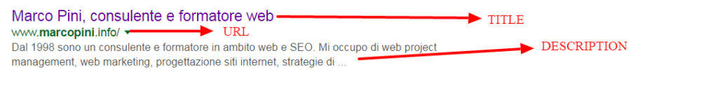 Snippet di una ricerca su Google.it